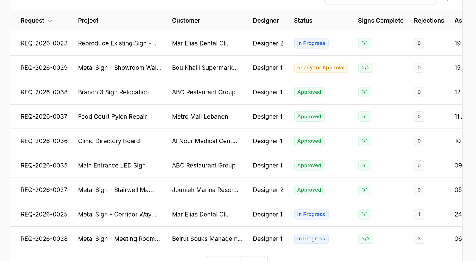 Open the list — Design Jobs