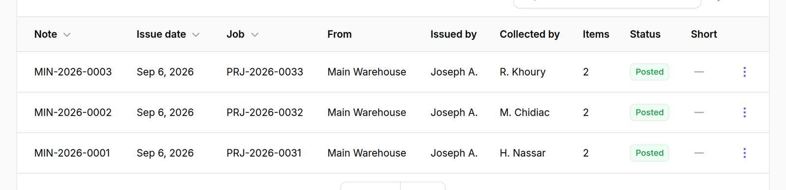Open the list — Material Issue Notes