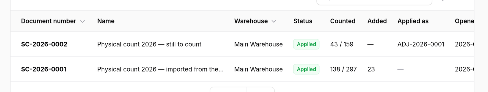 Open the list — Stock Counts