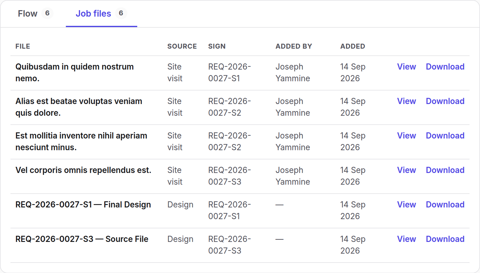 Read the job's files — The Production Flow