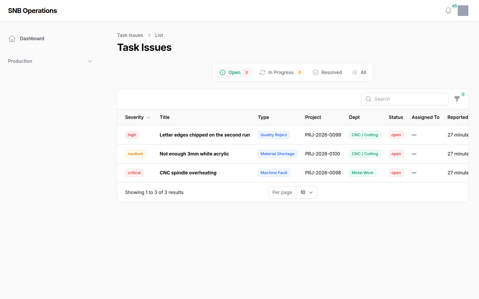 The list, open first — Triage, Resolve, Close