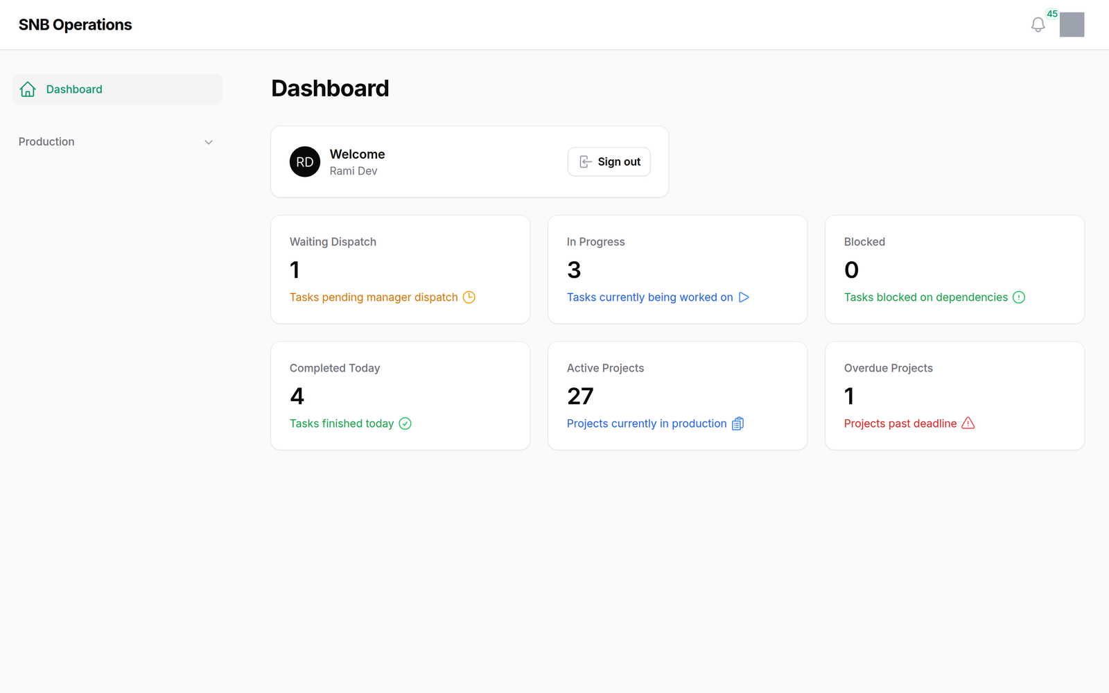 What it opens on — The Operations Panel