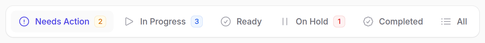 The other five tabs — Every Step, In A List