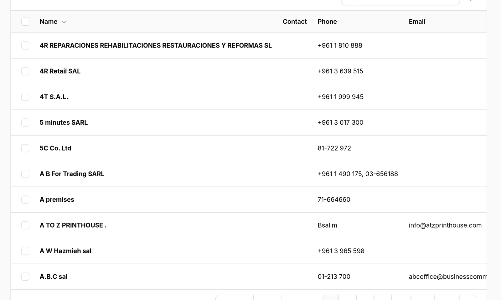 Open the list — Customers
