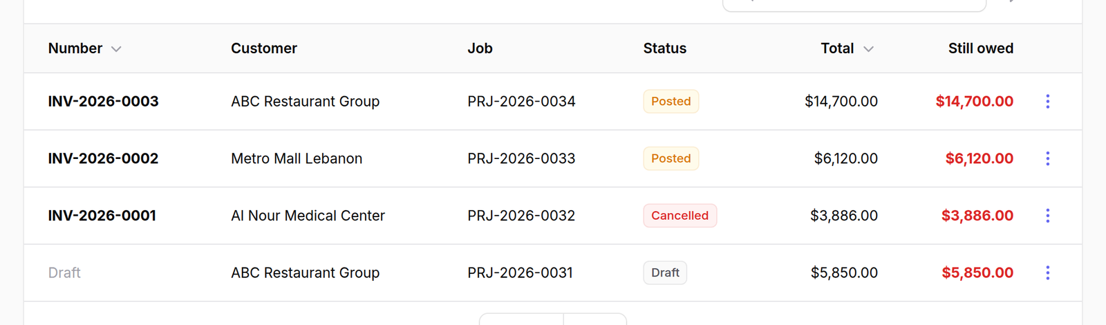 Open the list — Invoices