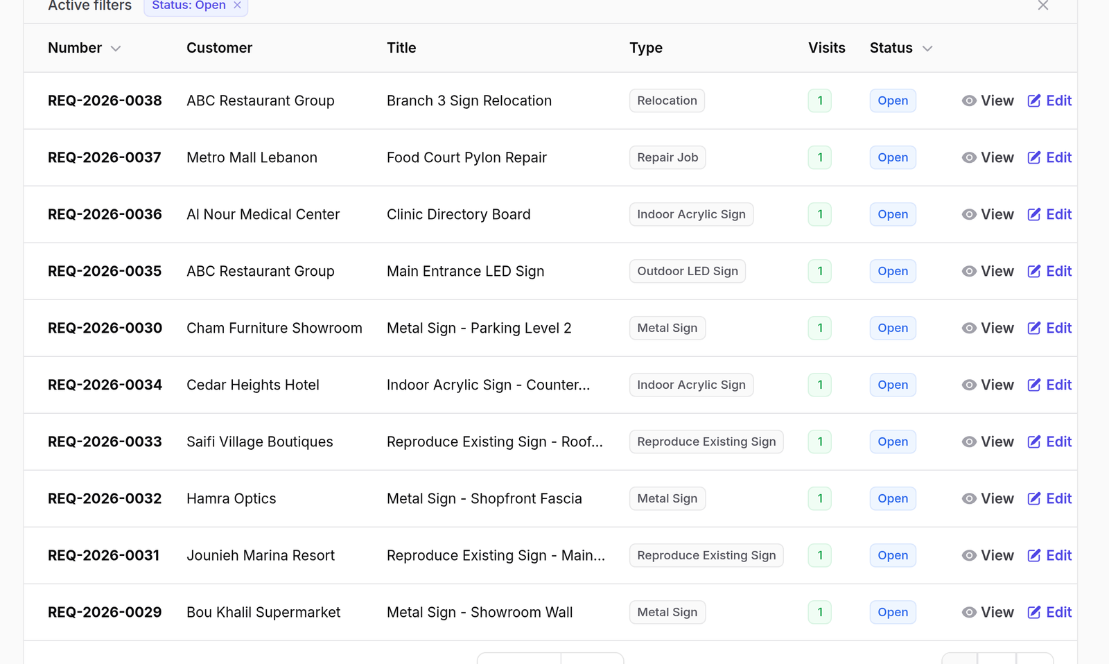 Open the list — Project Requests
