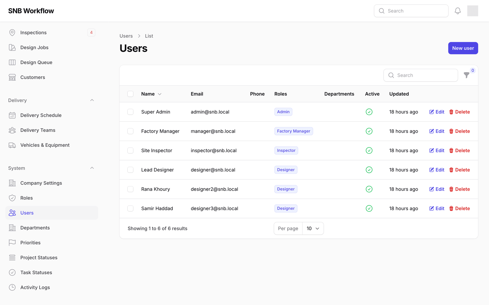 Open the list of people — Add a user